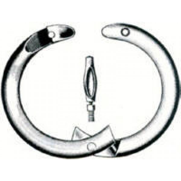 Restraining equipments